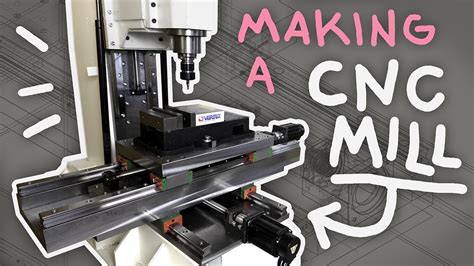 cnc milling machine build|cnc milling machine pdf.